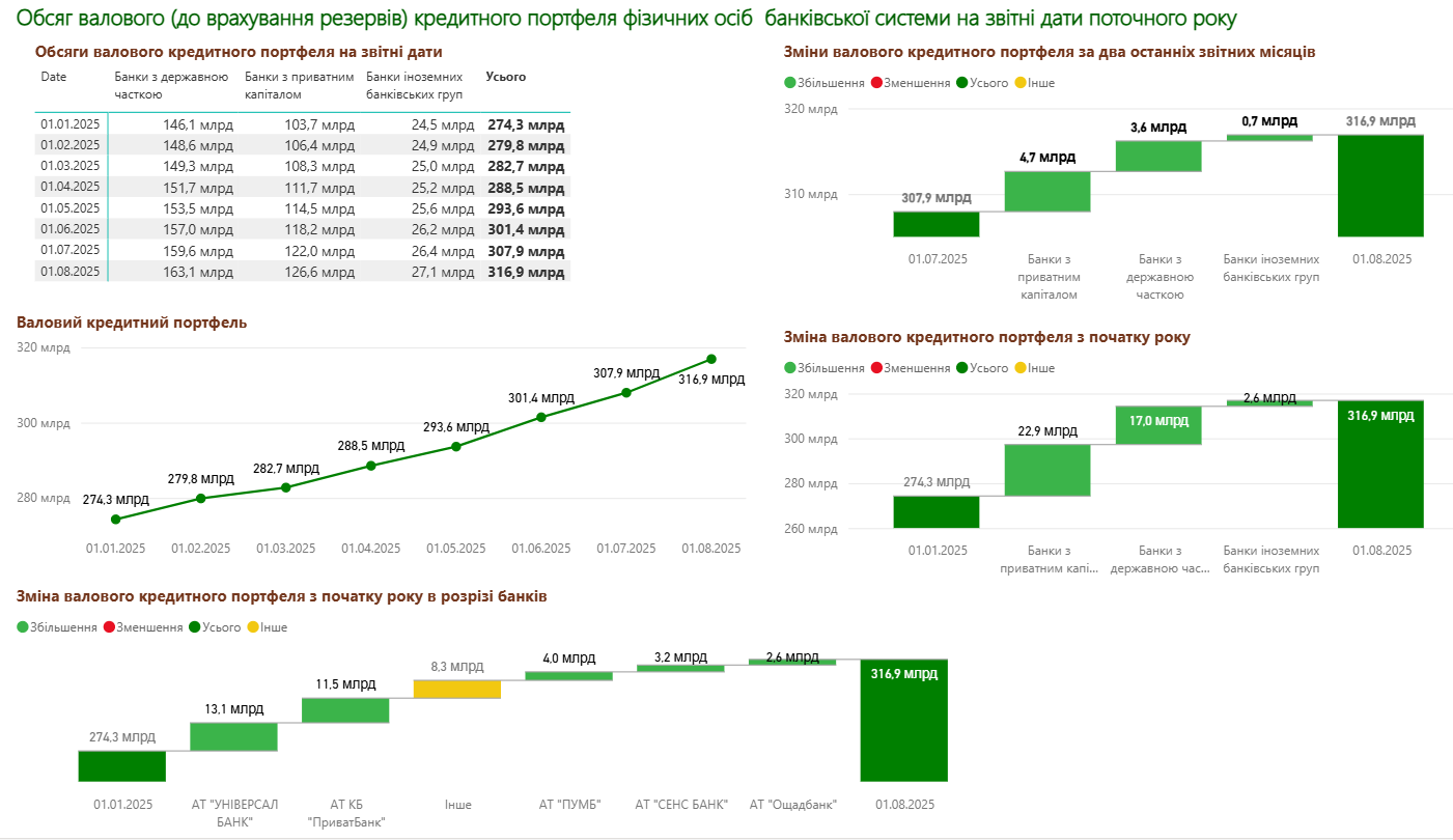 photo 2025 08 14 17 51 19