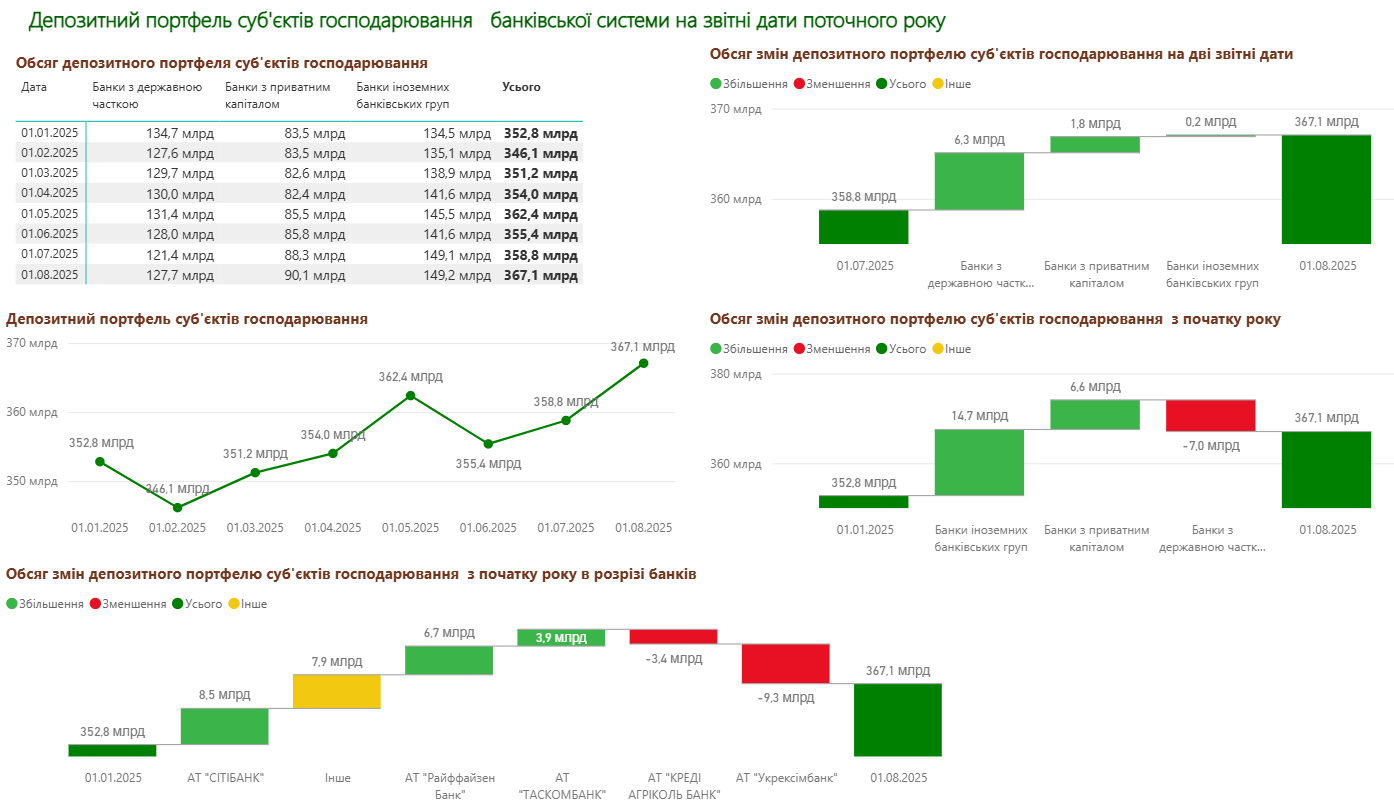 photo 2025 08 14 17 51 19