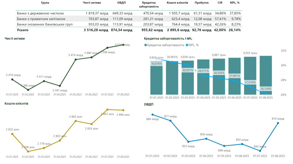 photo 2025 08 14 17 51 19