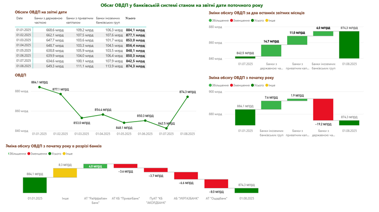 photo 2025 08 14 17 51 19