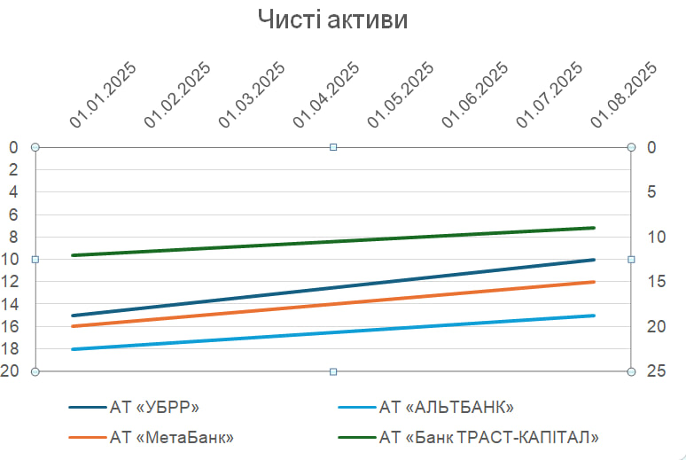 photo 2025 08 14 17 51 19